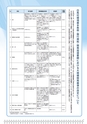 広報はくば３月号