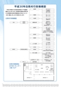 広報はくば4月号