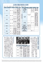 広報はくば4月号