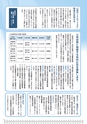 広報はくば５月号