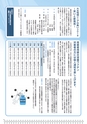 広報はくば6月号