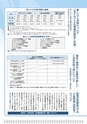 広報はくば7月号