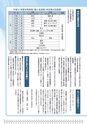 広報はくば1月号