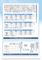 広報はくば3月号