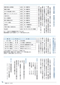 広報はくば3月号