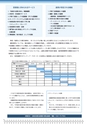 広報はくば4月号