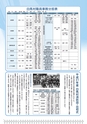 広報はくば4月号