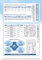 広報はくば５月号