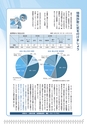 広報はくば6月号