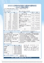 広報はくば6月号