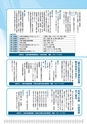 広報はくば3月号